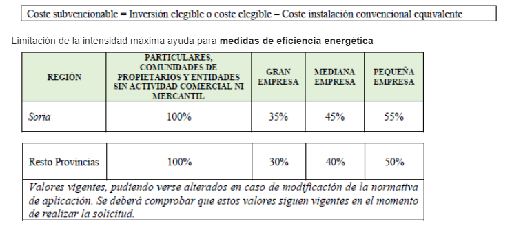 Subvención 1